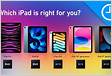 IPad mini Buyers Guide, Should You Buy